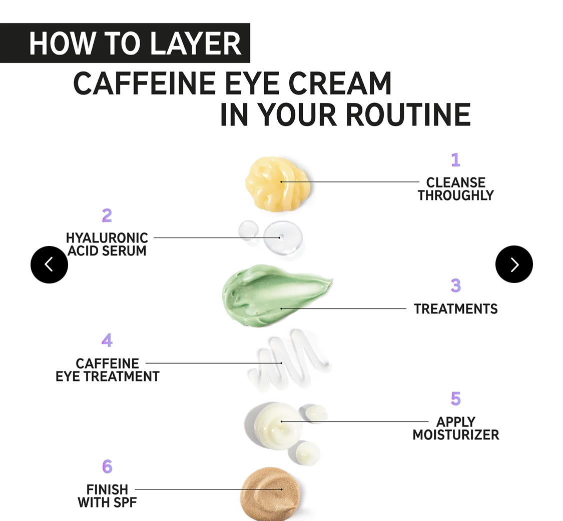 Inkey List Caffeine Eye cream - Image 2