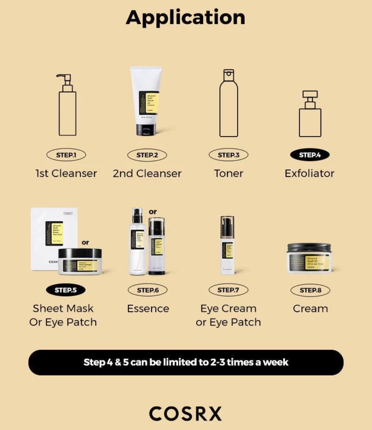 Cosrx Advanced Snail Mucin Gel Cleanser - Image 2