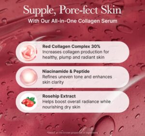 Arencia Red Smoothie Face Serum, Glowing & Soothing - Image 2