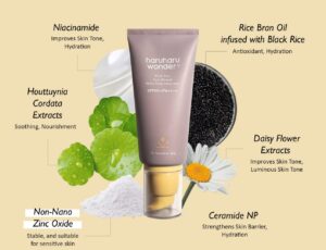 Haruharu MOISTURE PURE MINERAL RELIEF SUNSCREEN SPF50+/PA++++ /UNSCENTED - Image 2