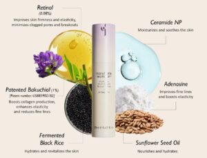 Haruharu NIGHT KNIGHT RETINOL SERUM / UNSCENTED - Image 3