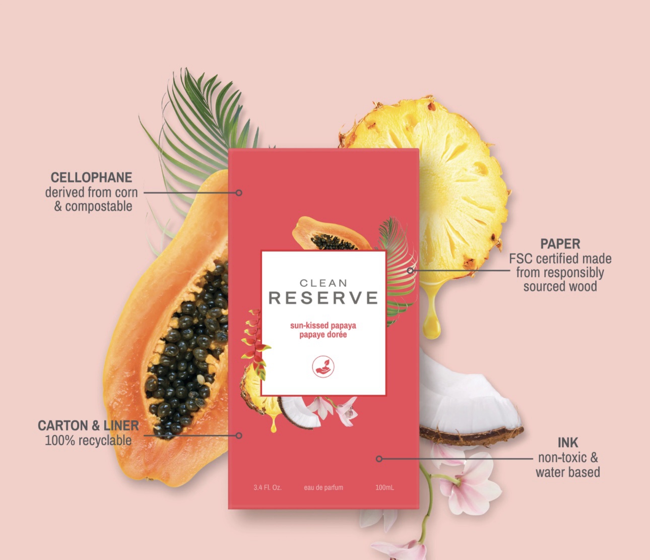 clean reserve sun kissed papaya 1ml